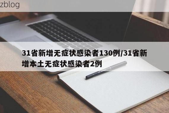 31省新增本土12例(31省新增本土确诊13例)_54411