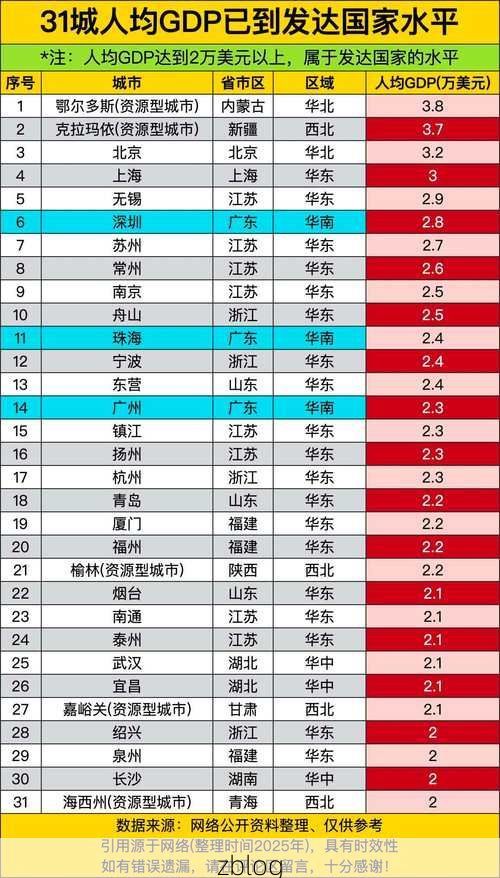 31省新增本土12例(31省新增本土8例)，佳木斯疫情引关注