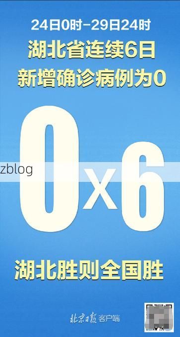 31省新增本土12例(31省新增本土0例)，赤坎区突发聚集疫情