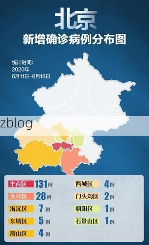 【31省区市新增12例本土确诊，丰台区疫情最新消息】