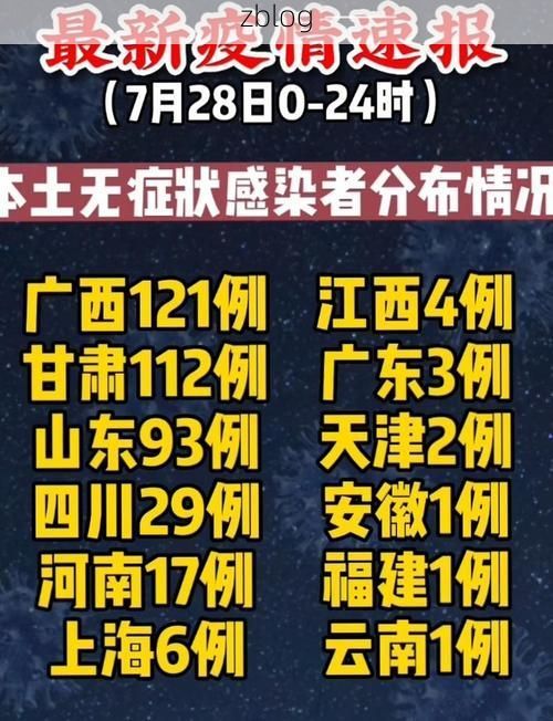 31省新增本土11例(31省新增本土9例)，贵德疫情引关注