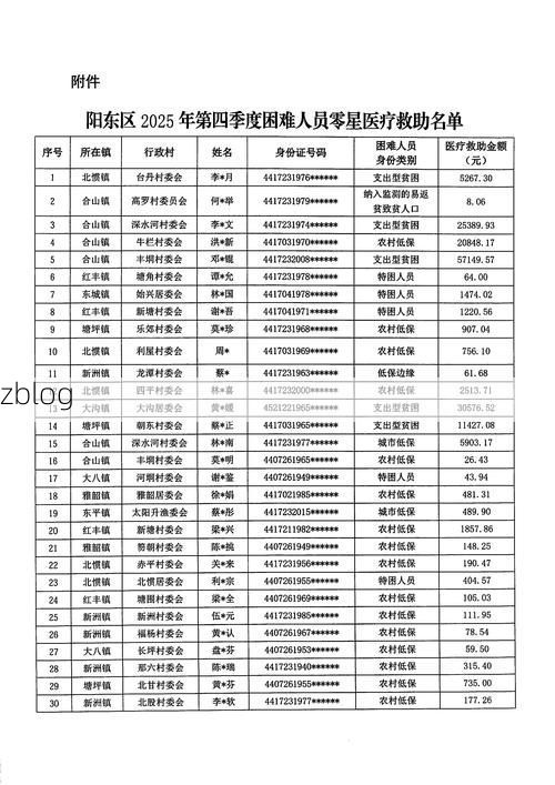 31省新增本土12例(31省新增本土9例)，彭阳县疫情引关注_69462