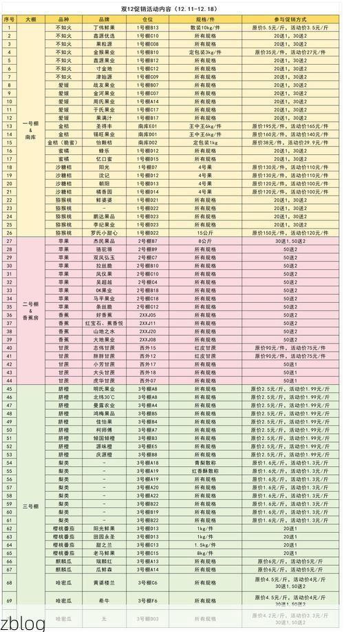 31省新增本土12例(31省新增本土9例)，沙洋县疫情引关注_2797