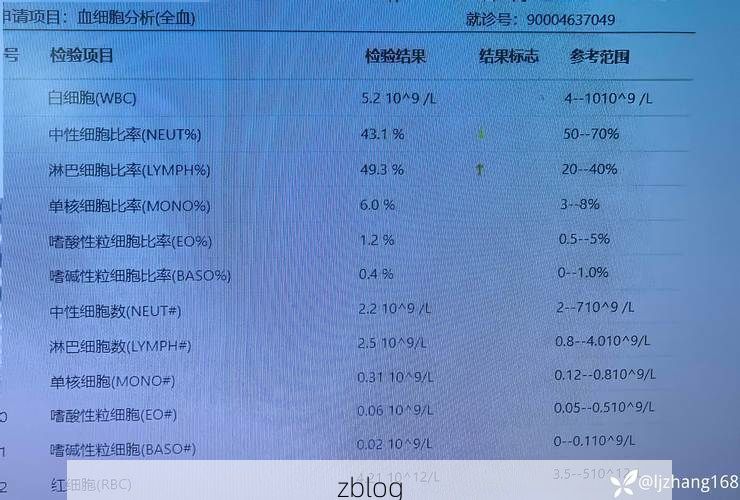 2022年8月10日贵溪市新增确诊病例情况_74604
