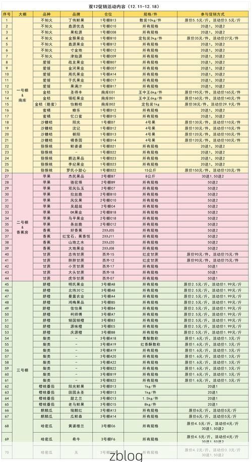 31省新增本土8例(31省新增本土12例)，辽阳疫情引关注