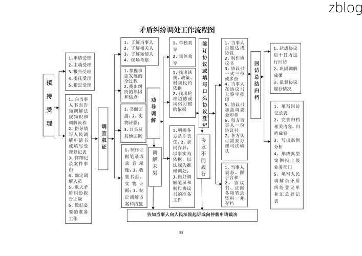 白河县疫情观察：秦巴山区的防疫屏障与社区防控逻辑