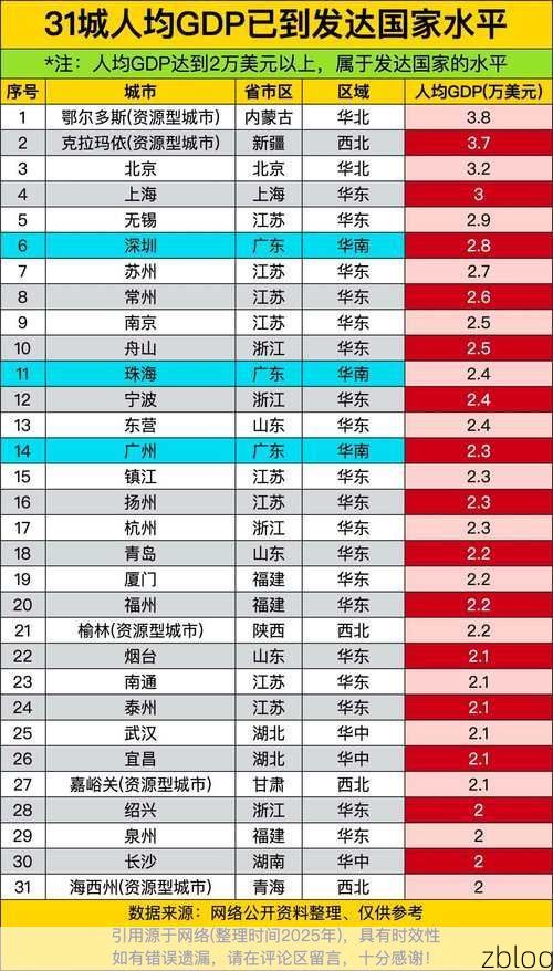 2022年11月25日肥城市新增确诊病例情况