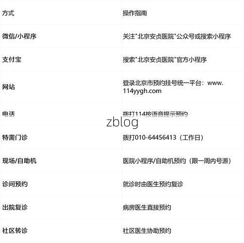 2022年11月25日安达新增确诊病例情况_51219