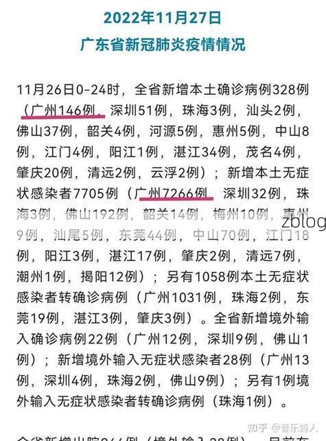 新余市市辖区新增1例无症状感染者  新余市市辖区疫情防控最新通报