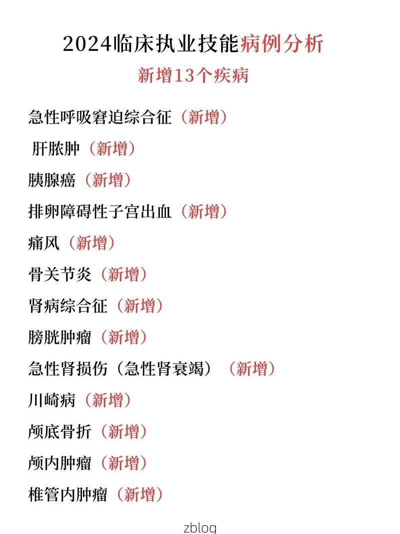 【2022年8月12日五家渠新增确诊病例情况】