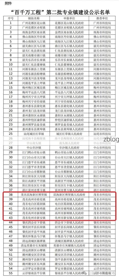 31省新增本土12例，化州疫情最新消息