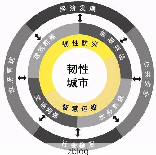 新安：交通枢纽下的防控压力与社区韧性