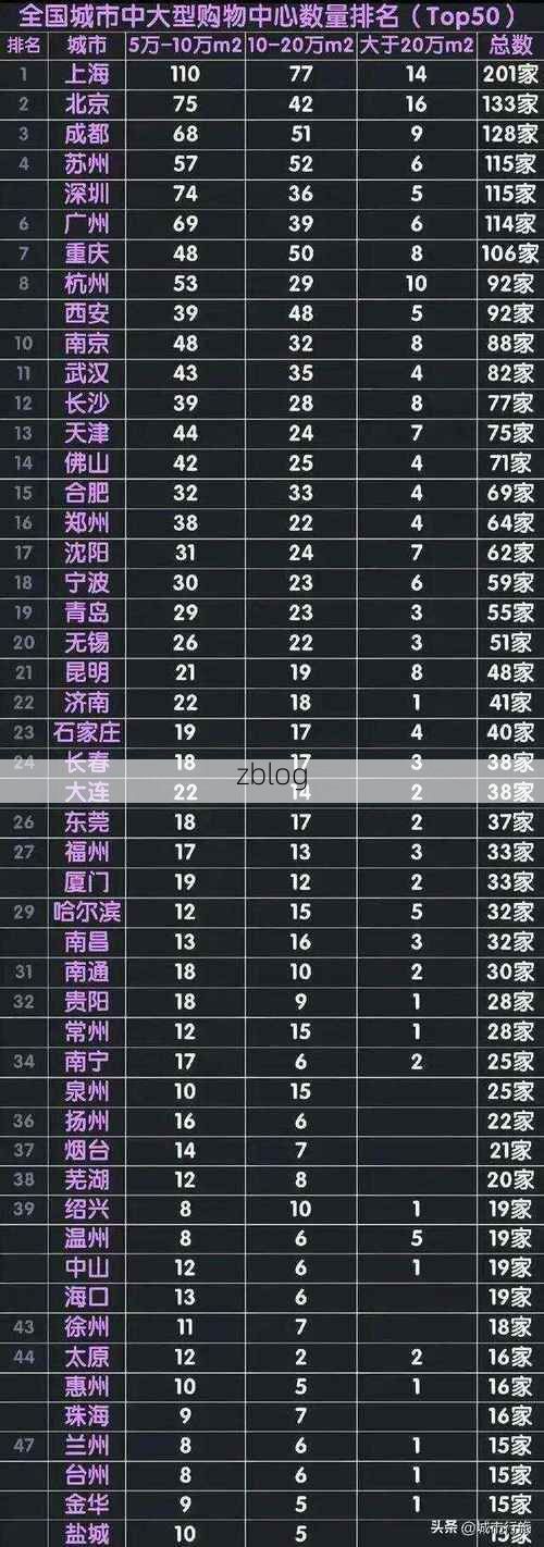31省区市新增12例本土确诊, 双鸭山疫情最新消息_532