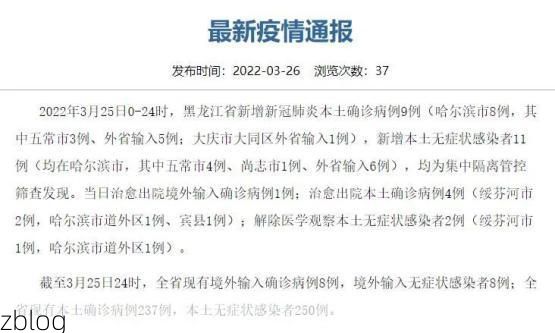 31省新增本土9例,哈尔滨市辖区疫情最新通报