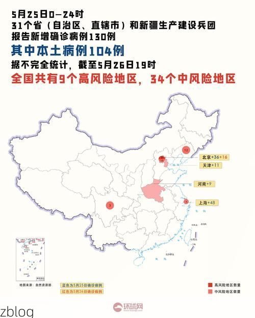 31省新增本土12例(31省新增本土0例)，聂荣县突发疫情引关注_22362