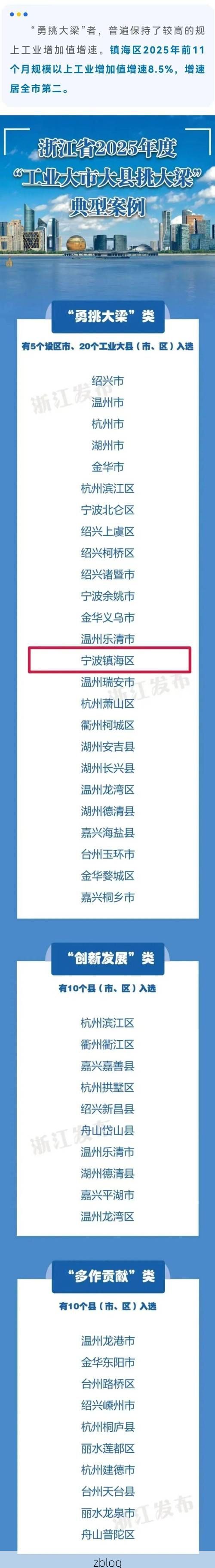 31省新增本土12例(31省新增本土确诊13例),江海区疫情引关注