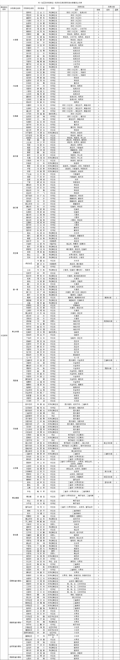 31省新增本土12例, 长葛市疫情最新消息