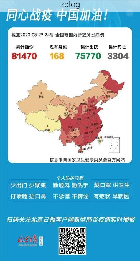 31省区市新增12例本土确诊, 六盘水疫情最新消息_24974