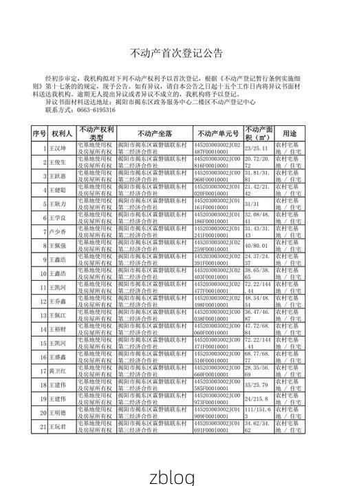 2022年11月25日聊城东阿新增确诊病例情况_5028