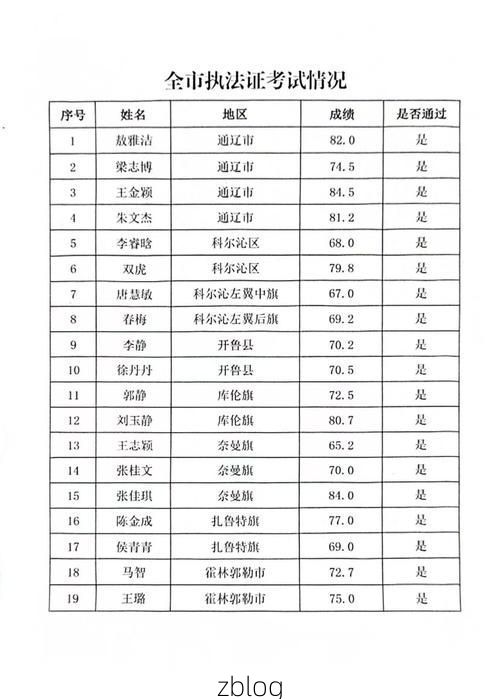 31省区市新增12例本土确诊, 双辽市疫情最新消息_21668