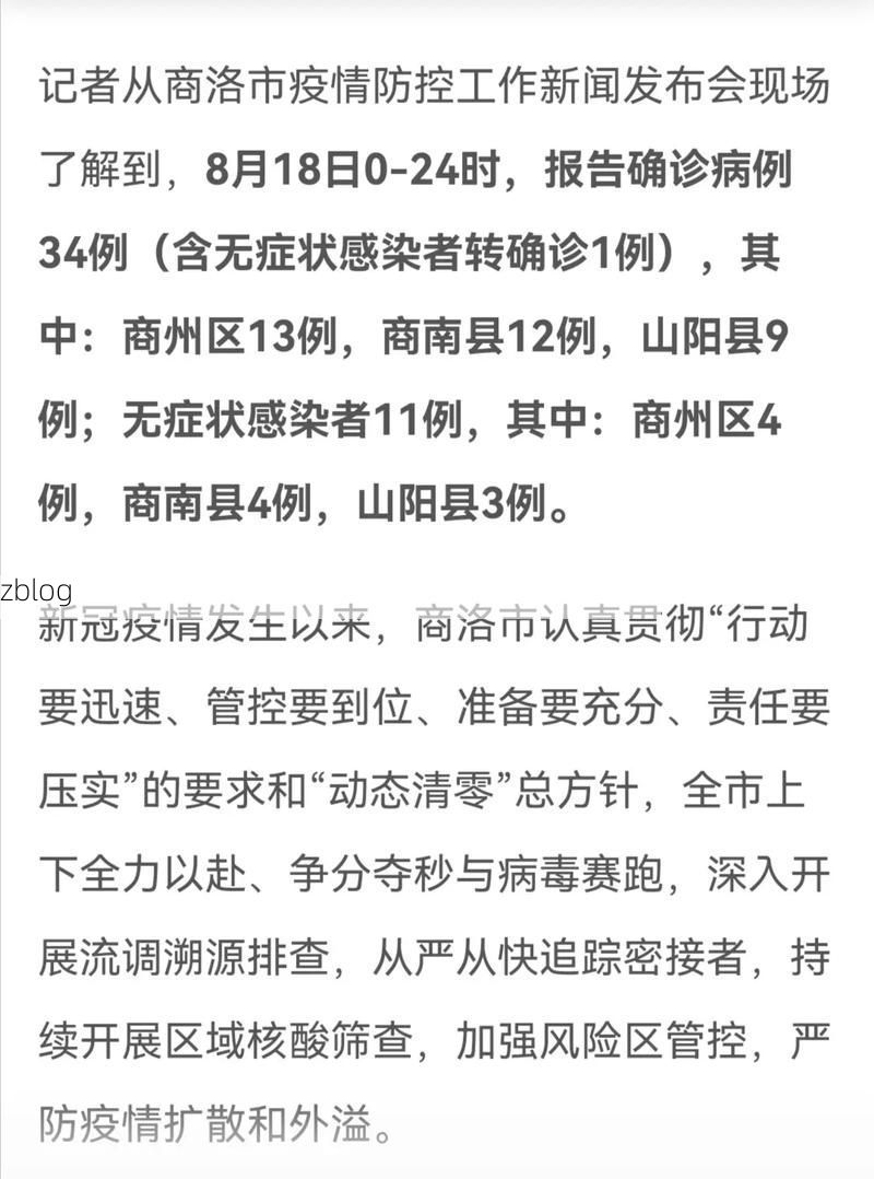 【31省新增本土12例(31省新增本土确诊12例),商州疫情引关注!】