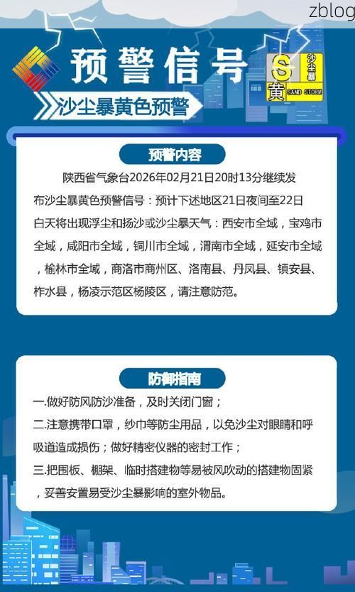 咸阳市市辖区新增1例无症状感染者 咸阳市市辖区疫情防控最新通报_7979