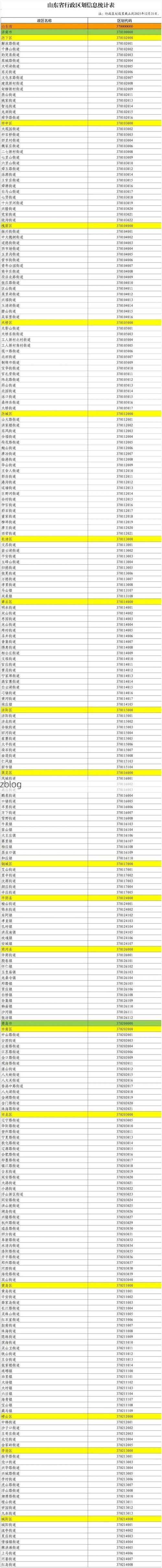 31省新增本土12例(31省新增本土8例)_21974