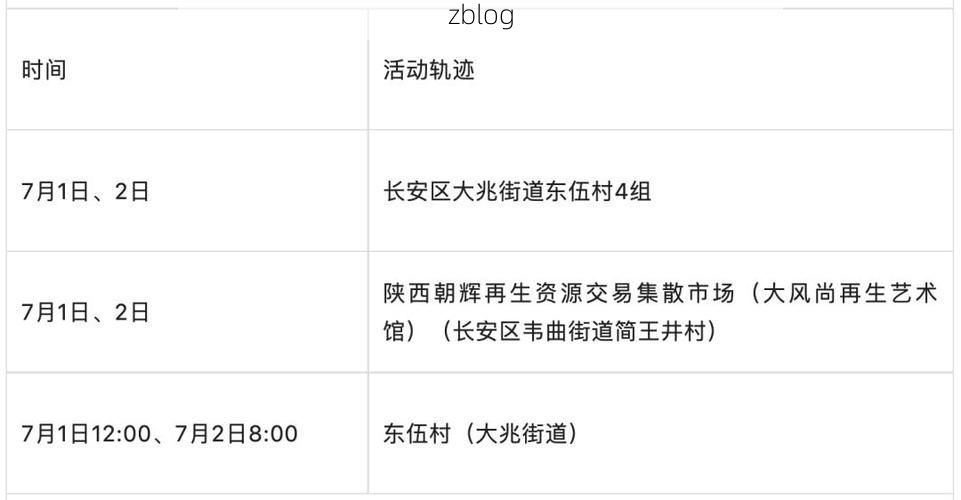 长安新增1例社会面感染者  长安区疫情防控最新通报