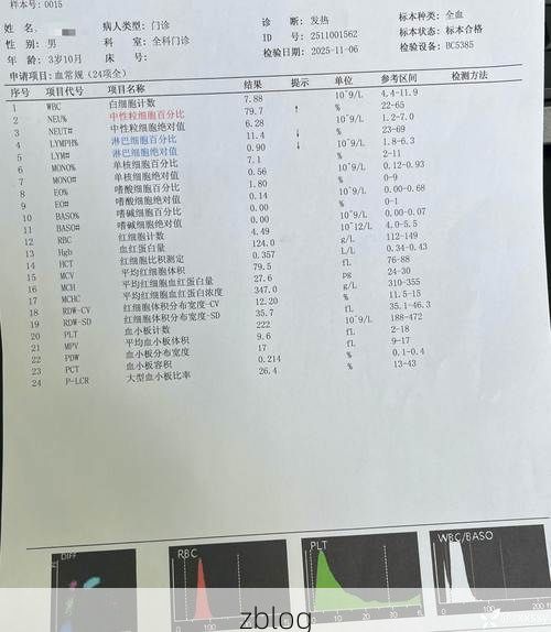 2022年3月18日三明市市辖区新增确诊病例情况
