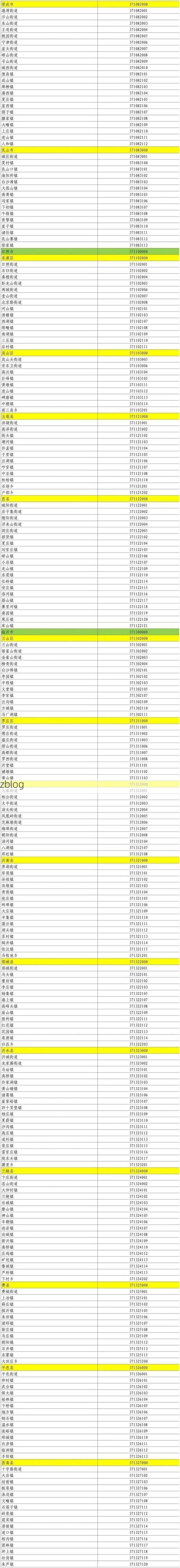 31省新增本土12例(31省新增本土确诊13例)_30076