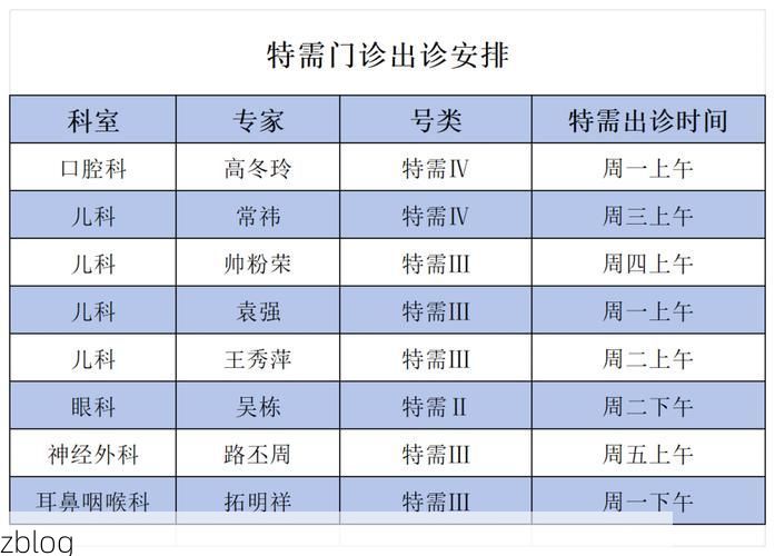 2022年1月1日延安新增确诊病例情况
