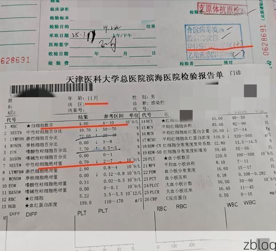 2022年4月15日城东区新增确诊病例情况