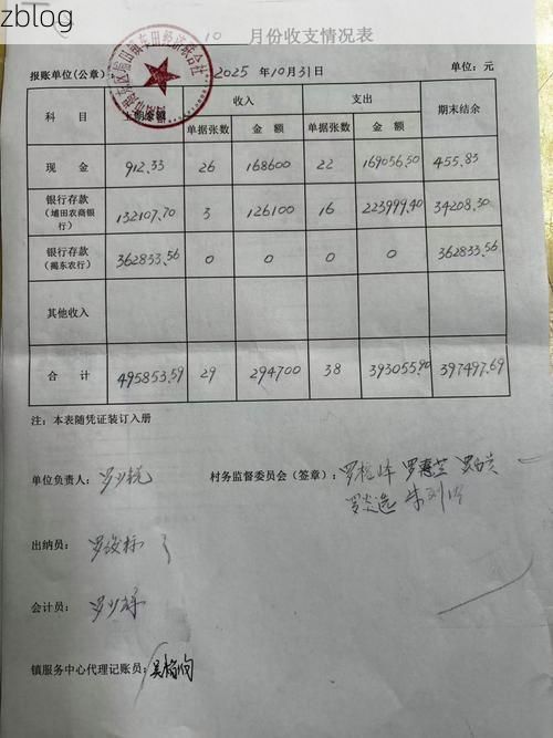 2022年9月5日稻城县新增确诊病例情况_15122
