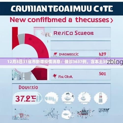 31省新增本土12例(31省新增本土9例),普宁疫情引关注