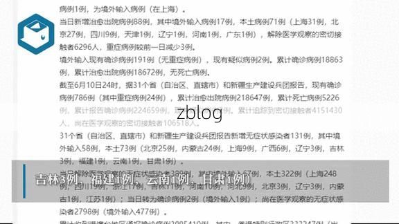 31省新增本土12例(31省新增本土8例)，[东方]疫情最新消息