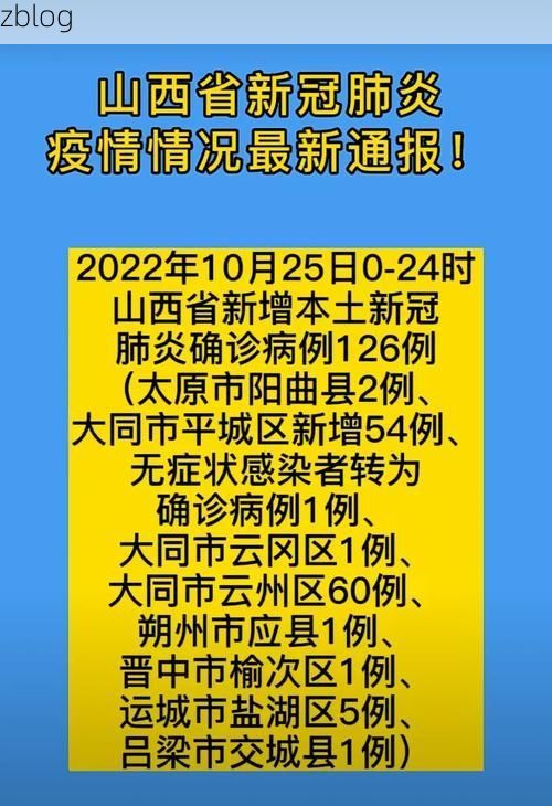 【都兰新增1例无症状感染者 都兰县疫情防控最新通报_25504】