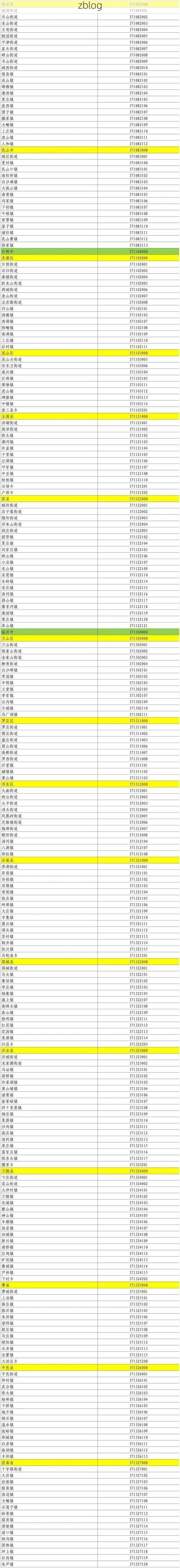 【31省新增本土12例(31省新增本土9例)，沧源疫情引关注】