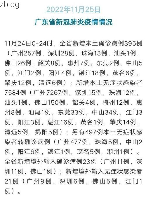 31省新增本土11例(31省新增本土确诊13例)_10502