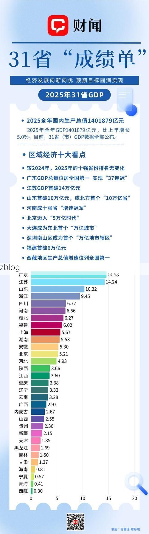 31省新增本土12例(31省新增本土8例)，同安区疫情引关注_3685