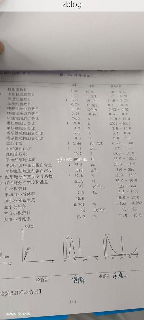 2022年11月15日离石区新增确诊病例情况_30209