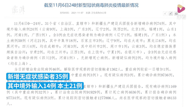 31省新增本土11例(31省新增确诊32例)