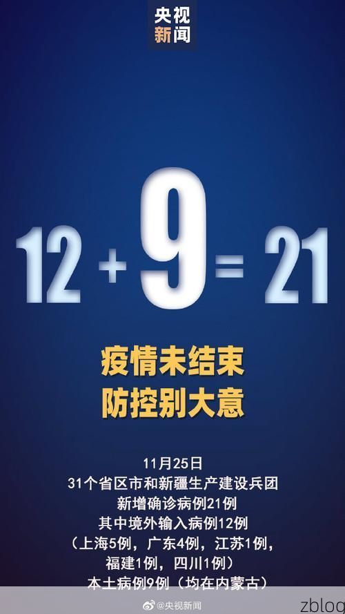 31省新增本土12例(31省新增本土9例),东明县疫情引关注_23088