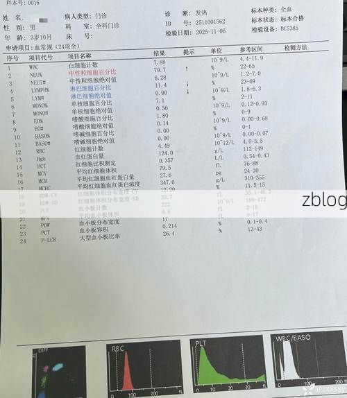 2022年8月15日那曲县新增确诊病例情况