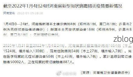 2022年1月10日河南民权新增确诊病例情况