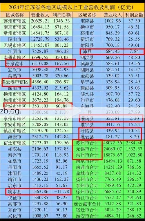 31省新增本土12例(31省新增本土9例)，海城市疫情再起波澜_68443