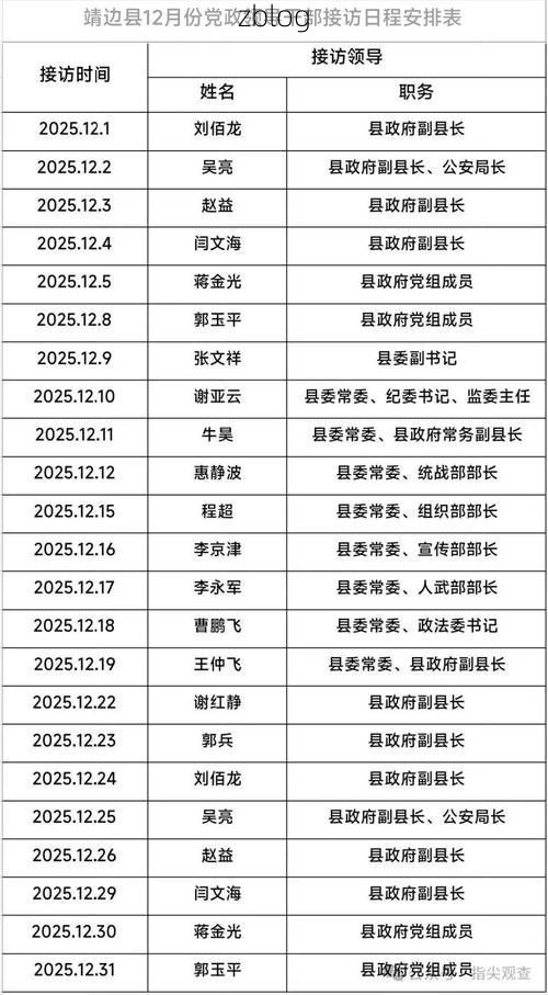 31省新增本土12例(31省新增本土0例)，绥中县突发疫情引关注！