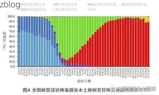 31省新增本土12例(31省新增本土9例),浏阳疫情引关注_30944