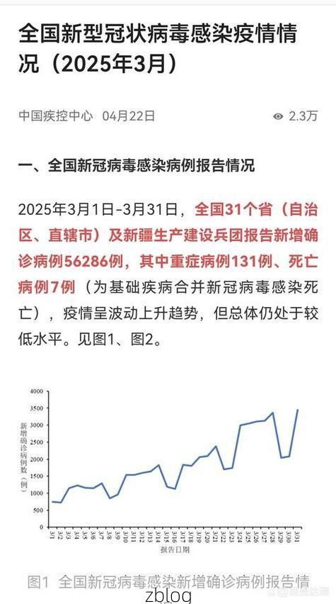31省区市新增12例本土确诊,渠县疫情最新消息
