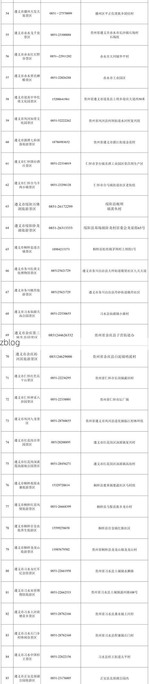【31省新增本土12例,遵义县疫情最新消息_52207】