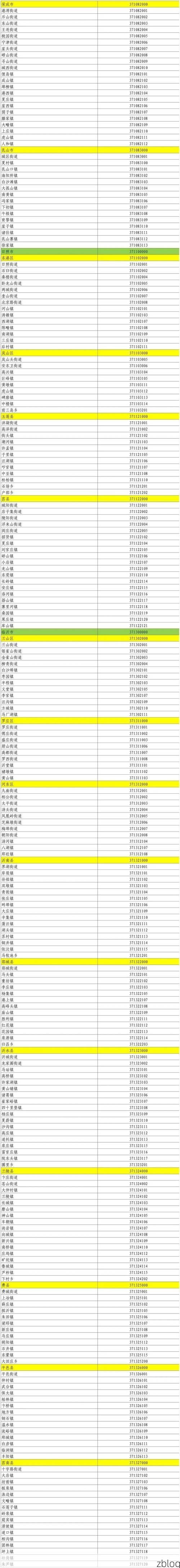 31省新增本土12例(31省新增本土9例)_34165